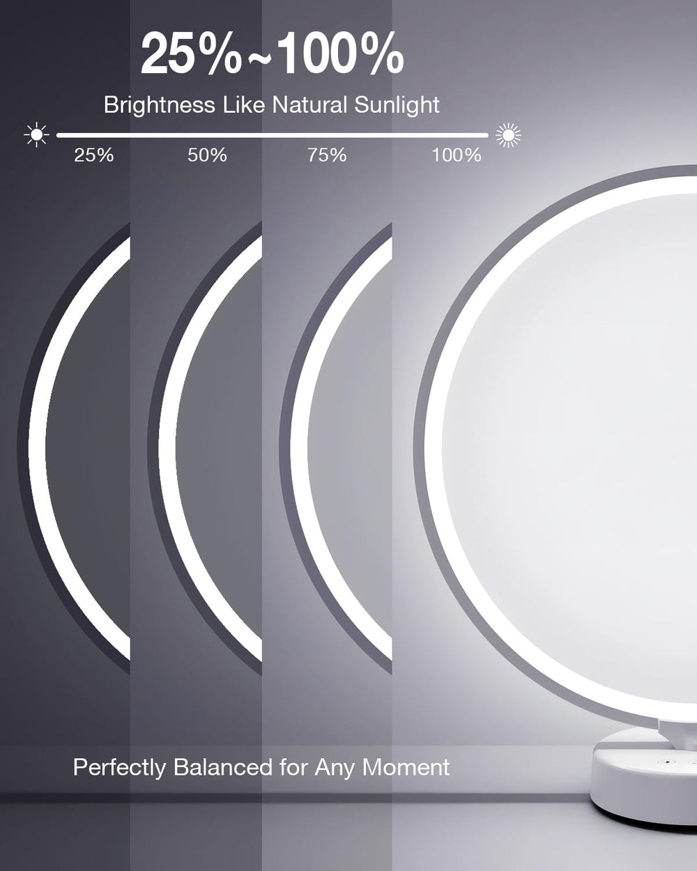 Geecent Sun Lamp shows three color temperatures for different tasks