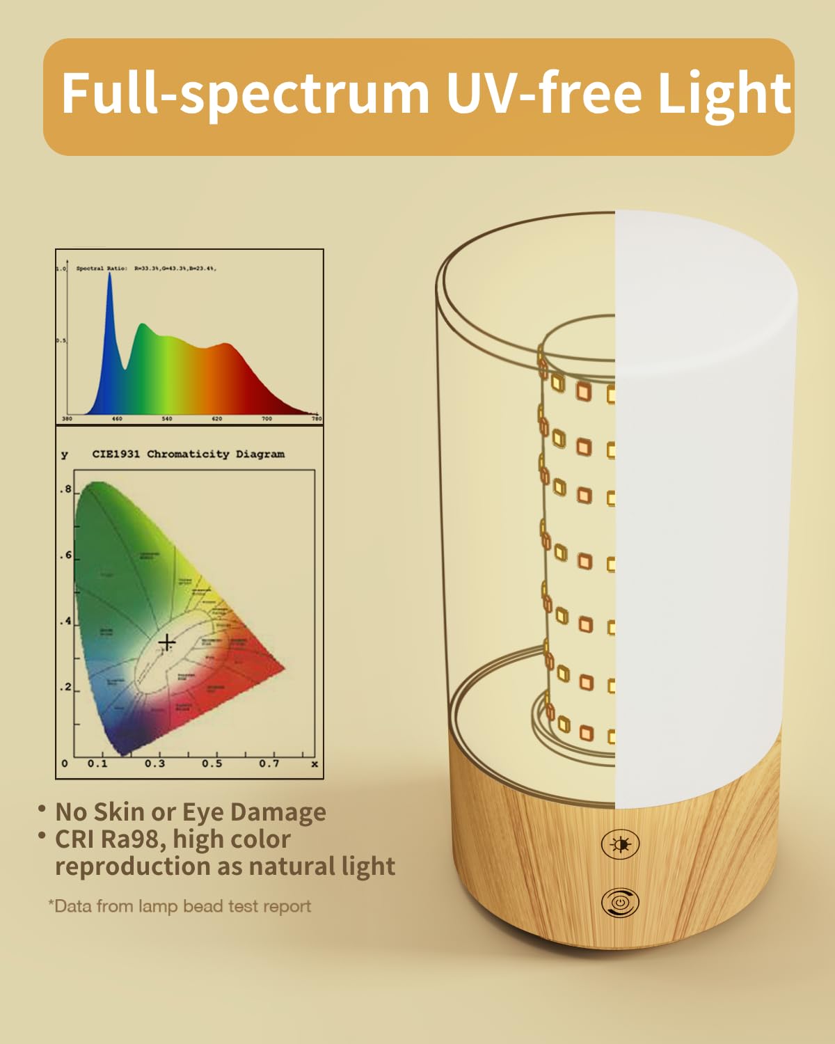 Geecent Sun Lamp UV-free full-spectrum light supports daytime routines