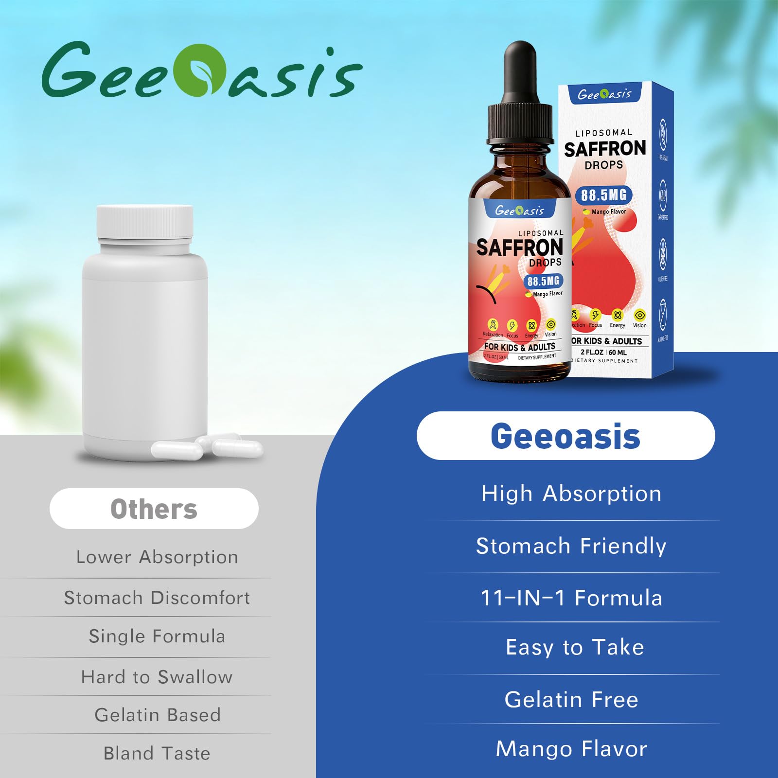 Geeoasis saffron drops suitable for kids and adults for balanced energy.