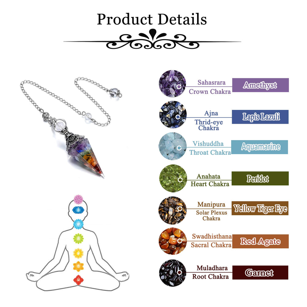 GEHECRST resin pendant pendulum detail for spiritual practice.
