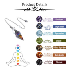GEHECRST resin pendant pendulum detail for spiritual practice.