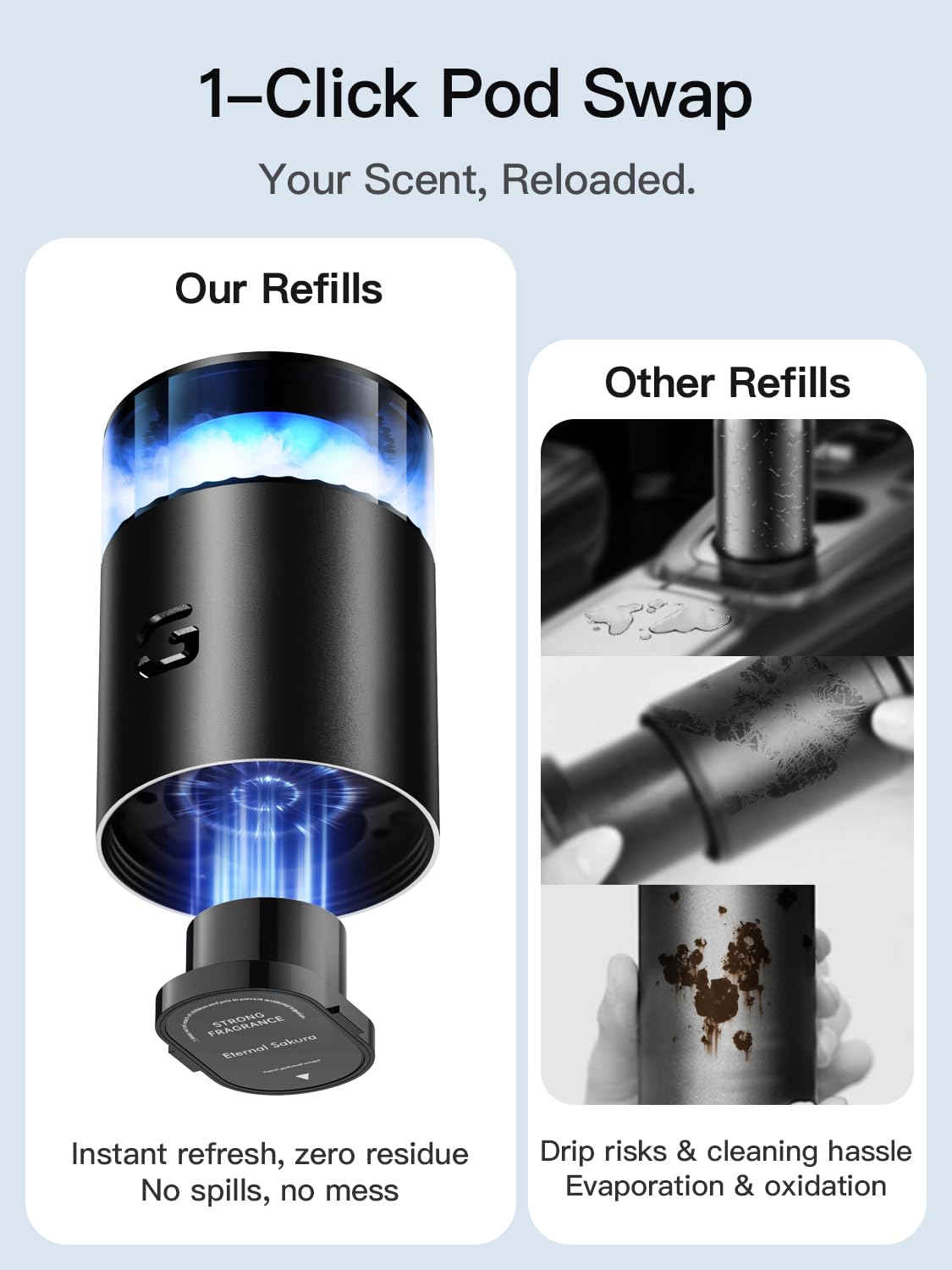 Geinself dual-motor system delivers stronger diffusion for quick scent coverage.