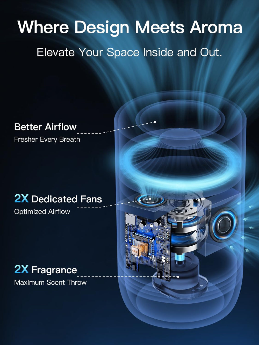 Geinself refills bundle offers versatile scent options for daily use.