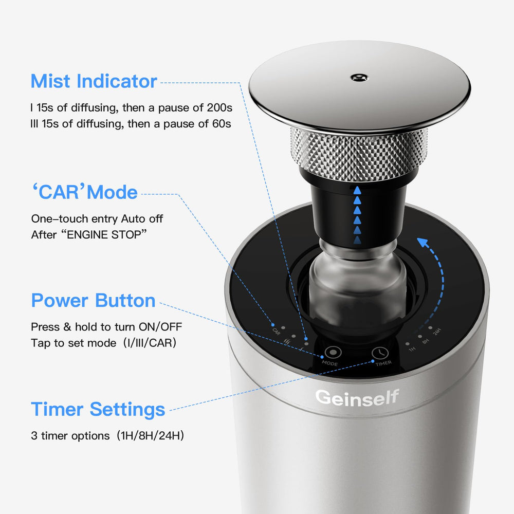 Geinself nano mist technology delivers fine fragrance without heat.