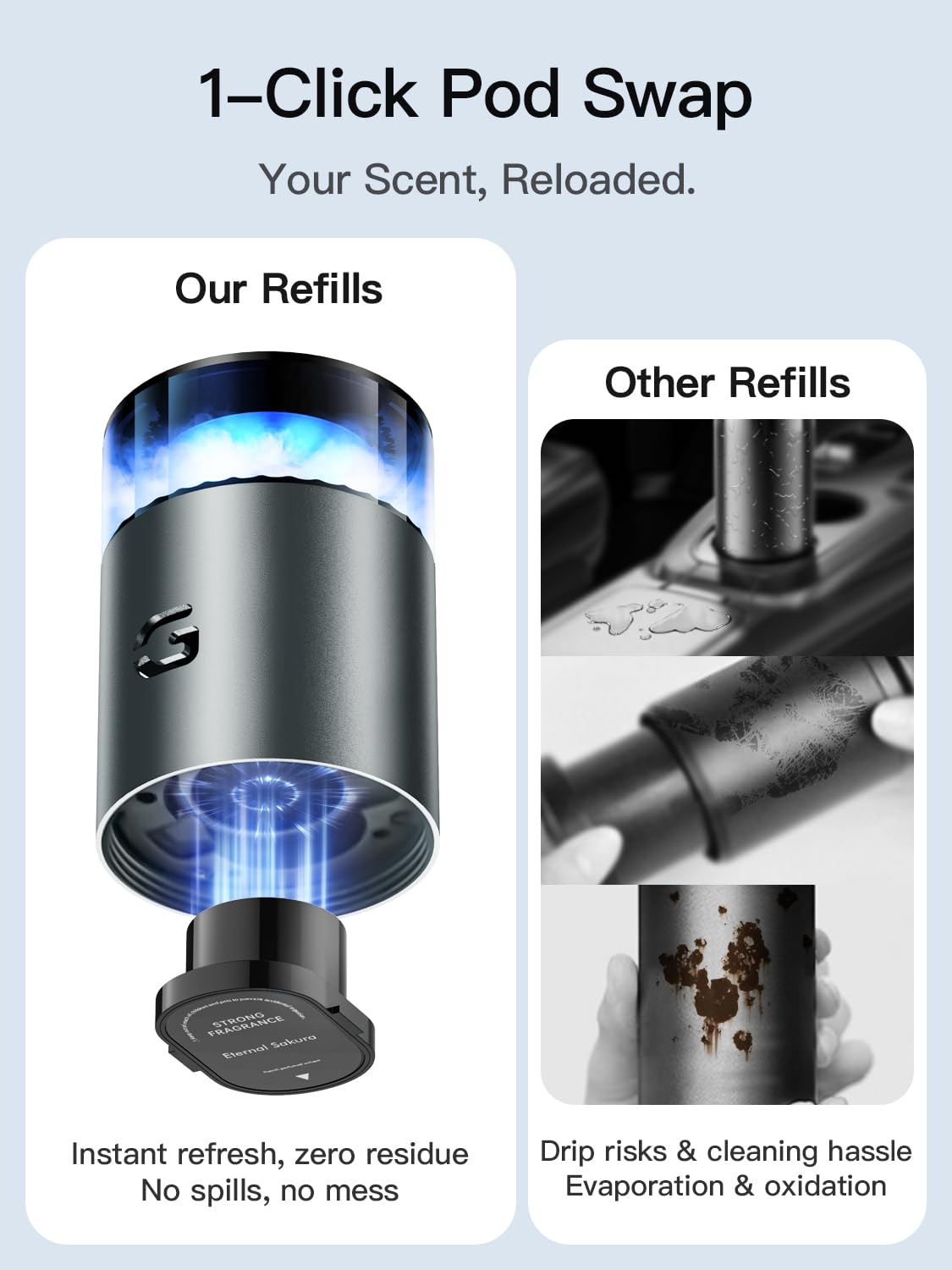 Geinself non-slip silicone base stabilizes diffuser.