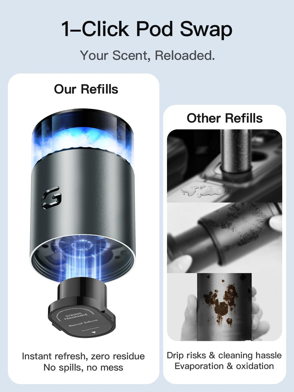 Geinself non-slip silicone base stabilizes diffuser.