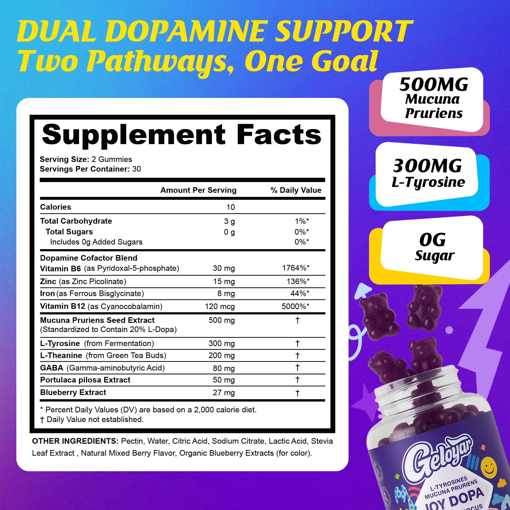 Geloyar Joy Dopa gummies blueberry close-up highlighting flavor and texture.