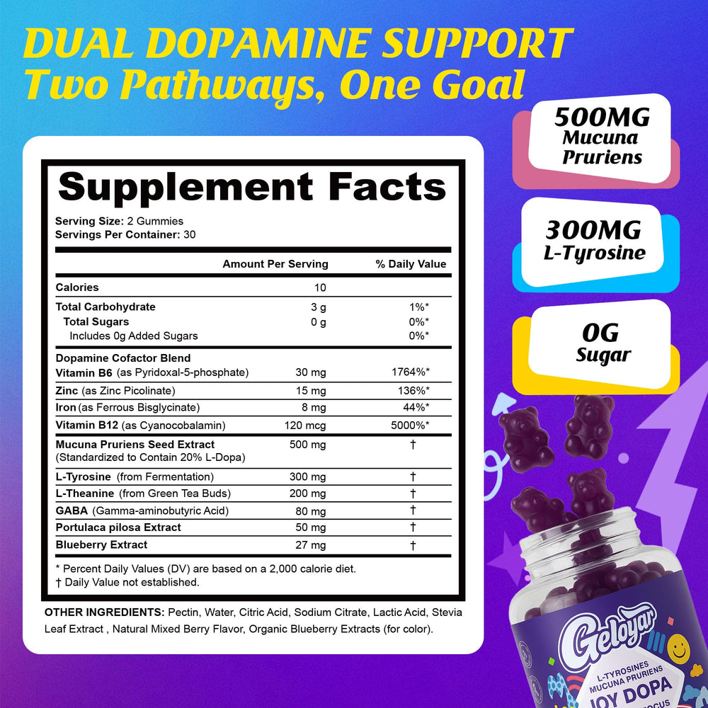 Geloyar Joy Dopa gummies blueberry close-up highlighting flavor and texture.