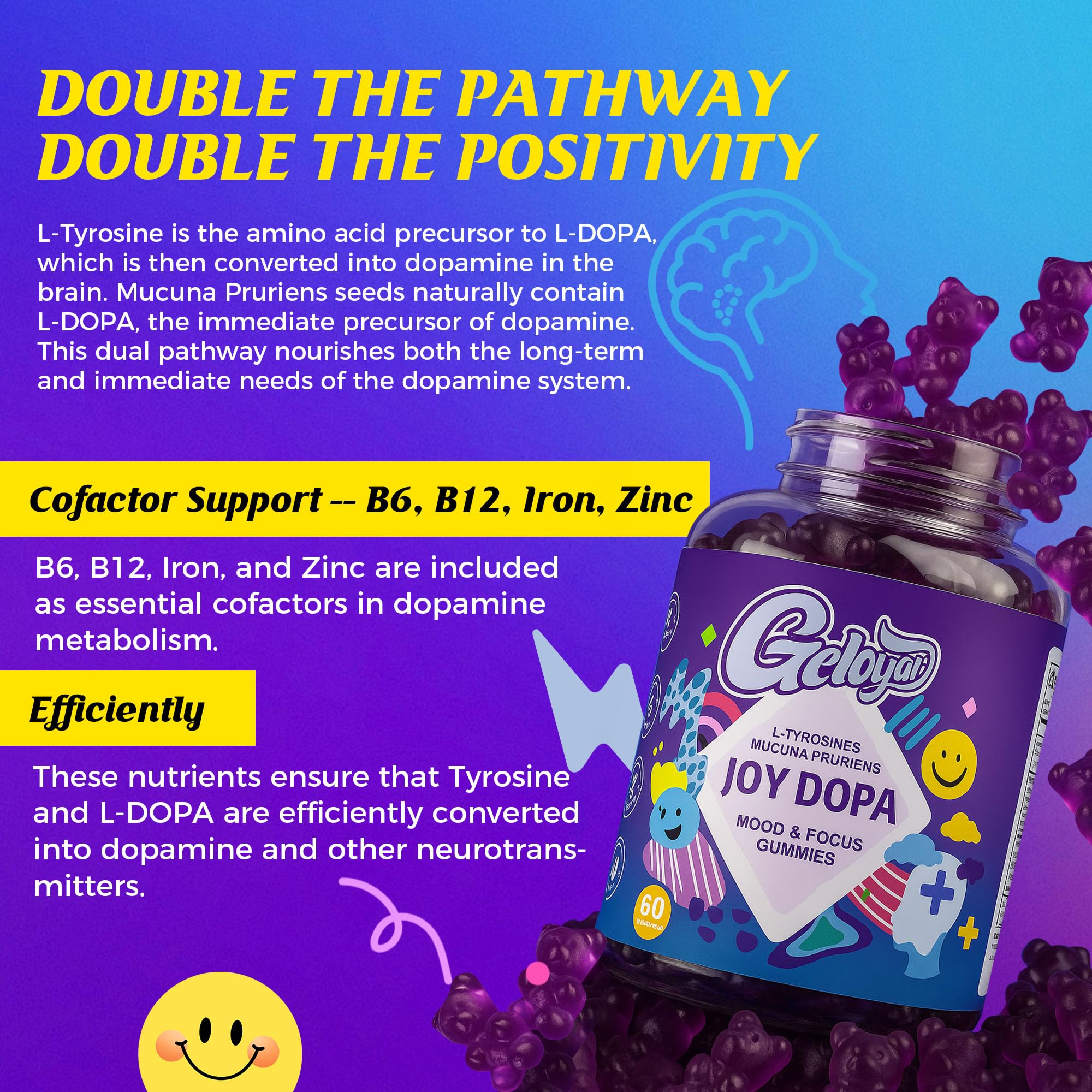 Geloyar Joy Dopa label detail with natural ingredients.