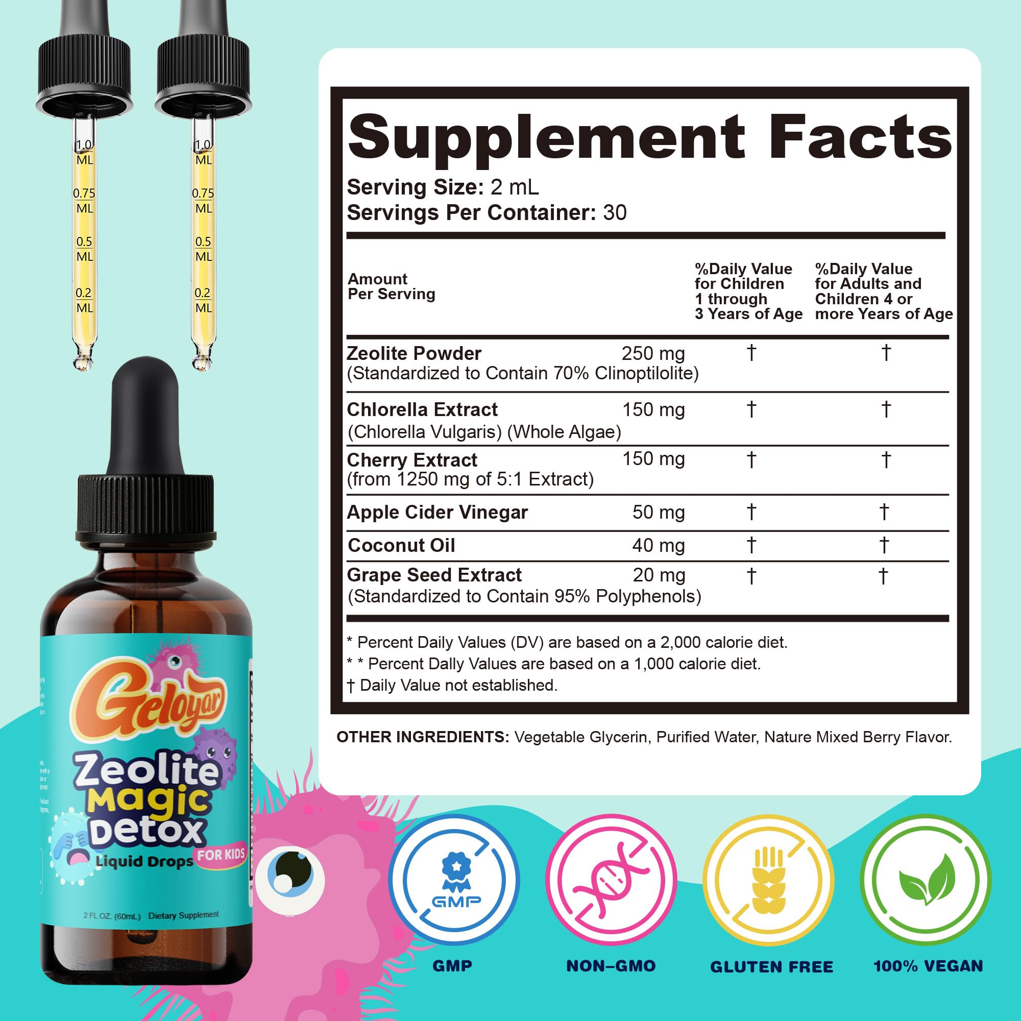 Geloyar Zeolite Detox Kids Drops chlorella ingredient highlight