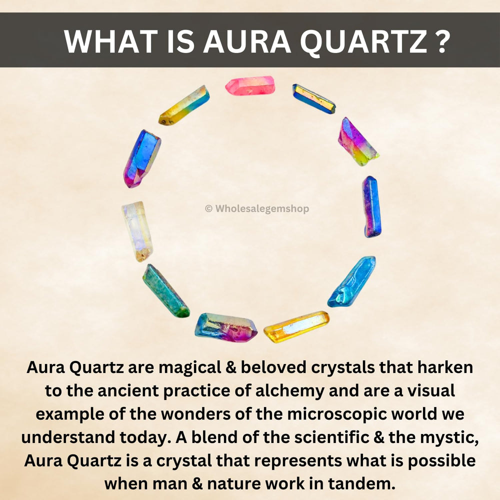 GEMSCITE Aqua Aura Quartz certificate of authenticity