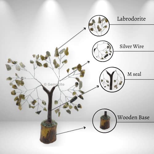 GEMSCITE silver-wire tree base on a wooden platform for stable display