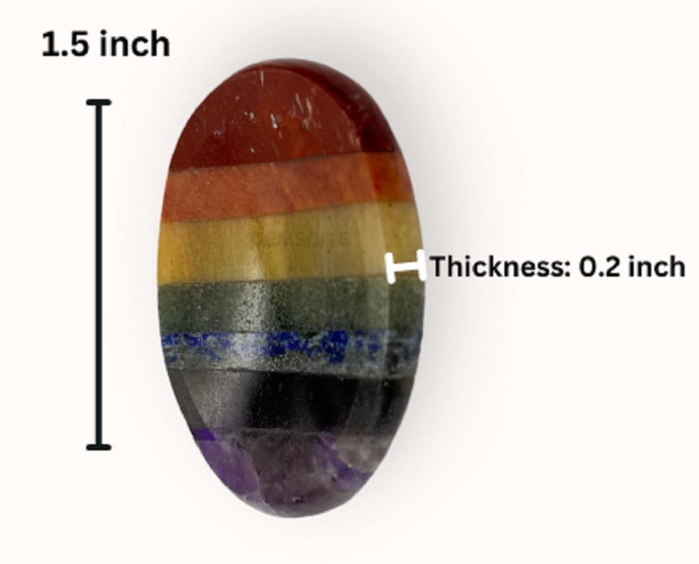 GEMSCITE close-up shows thumb depression for smooth rubbing and focus.