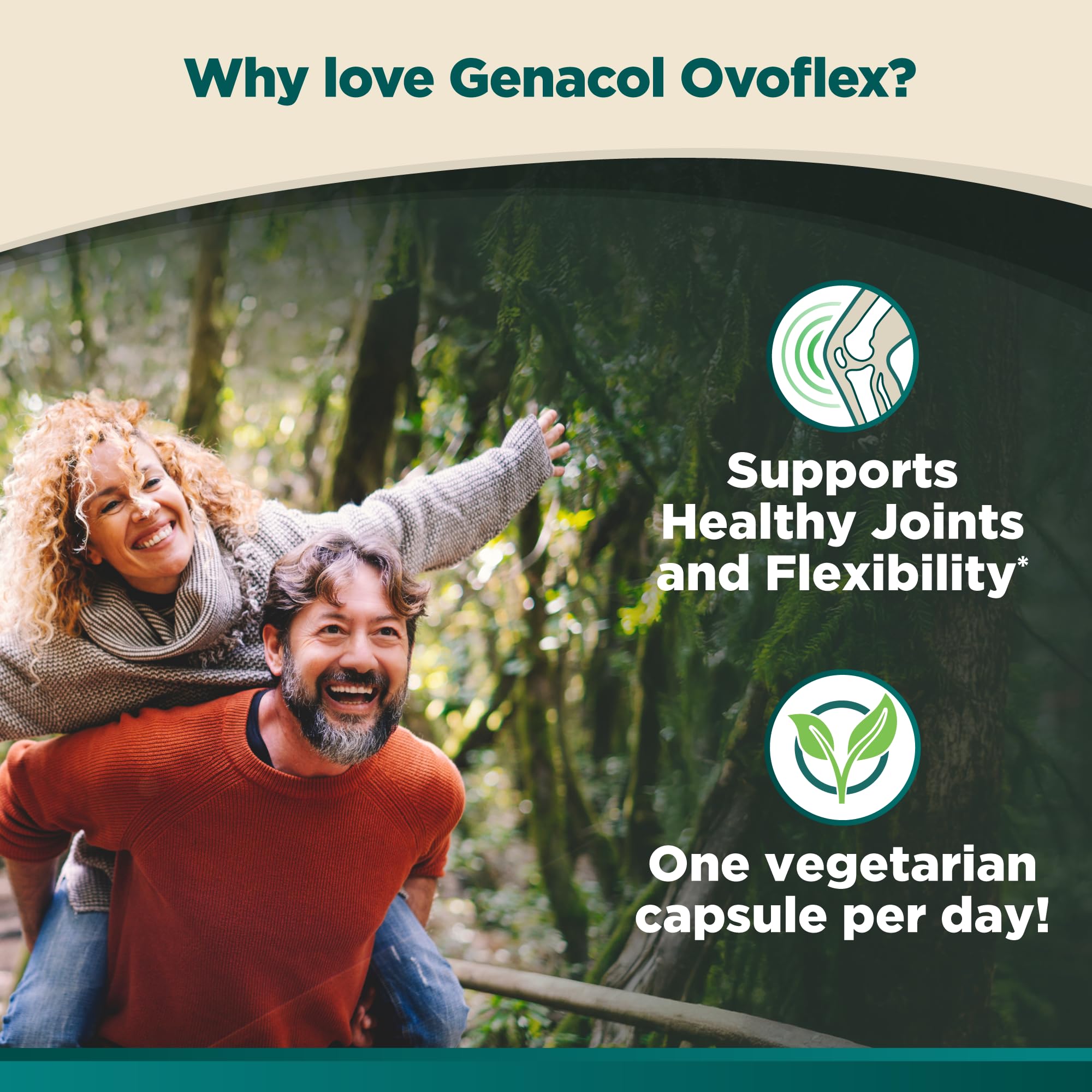 Genacol Ovoflex nutrition label highlighting non-GMO ingredients