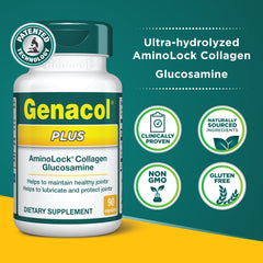 Genacol Plus AminoLock collagen graphic emphasizes joint strength and flexibility.