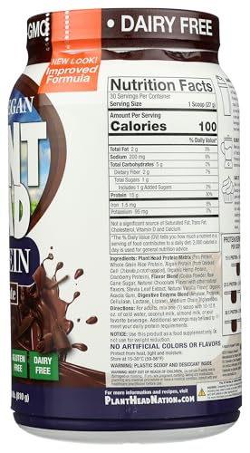 Genceutic Naturals bottle with blender setup for daily protein shakes.