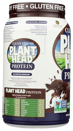Genceutic Naturals Plant Head Protein highlights added vitamins, minerals, and amino acids.