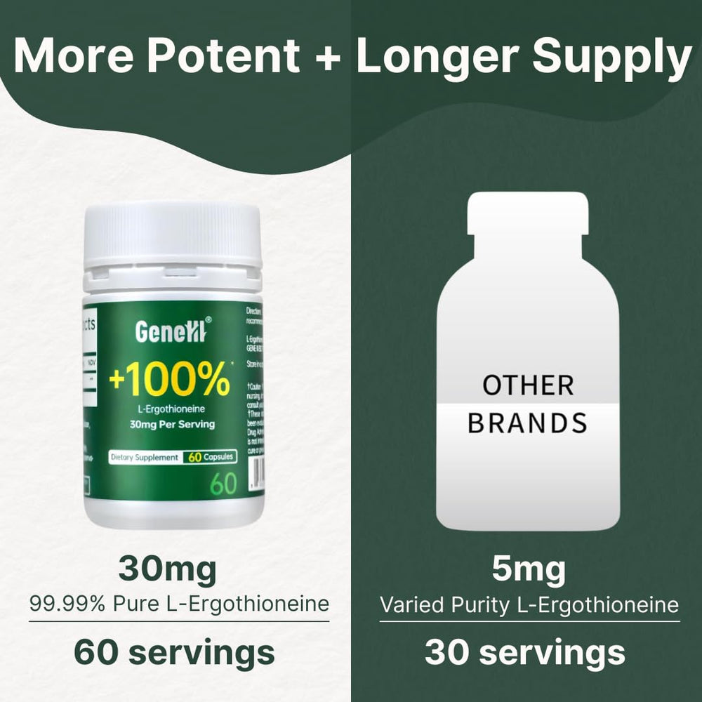 GENEIII daily-dose routine with capsule taken as part of morning regimen.