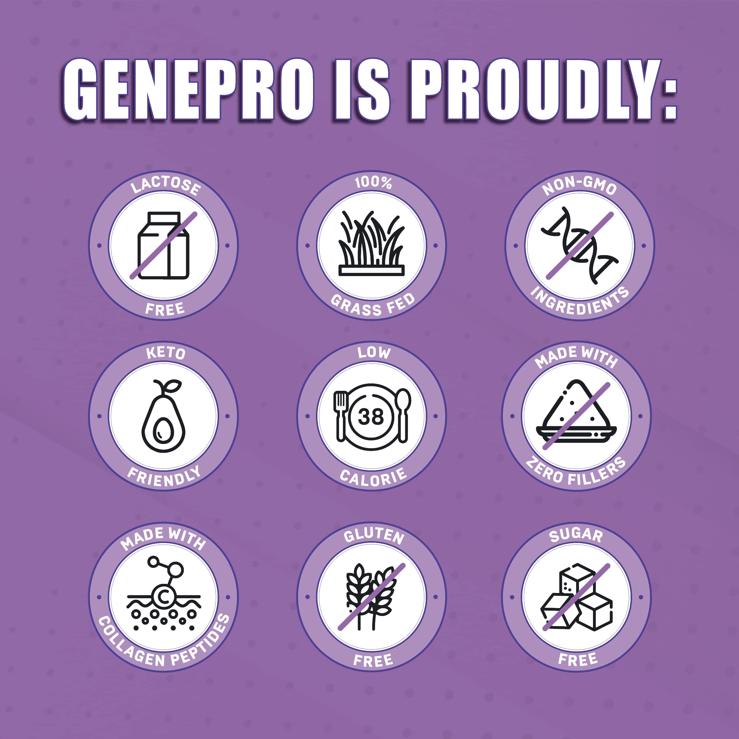 GENEPRO GEN. 3 collagen peptides close-up for skin and nails support