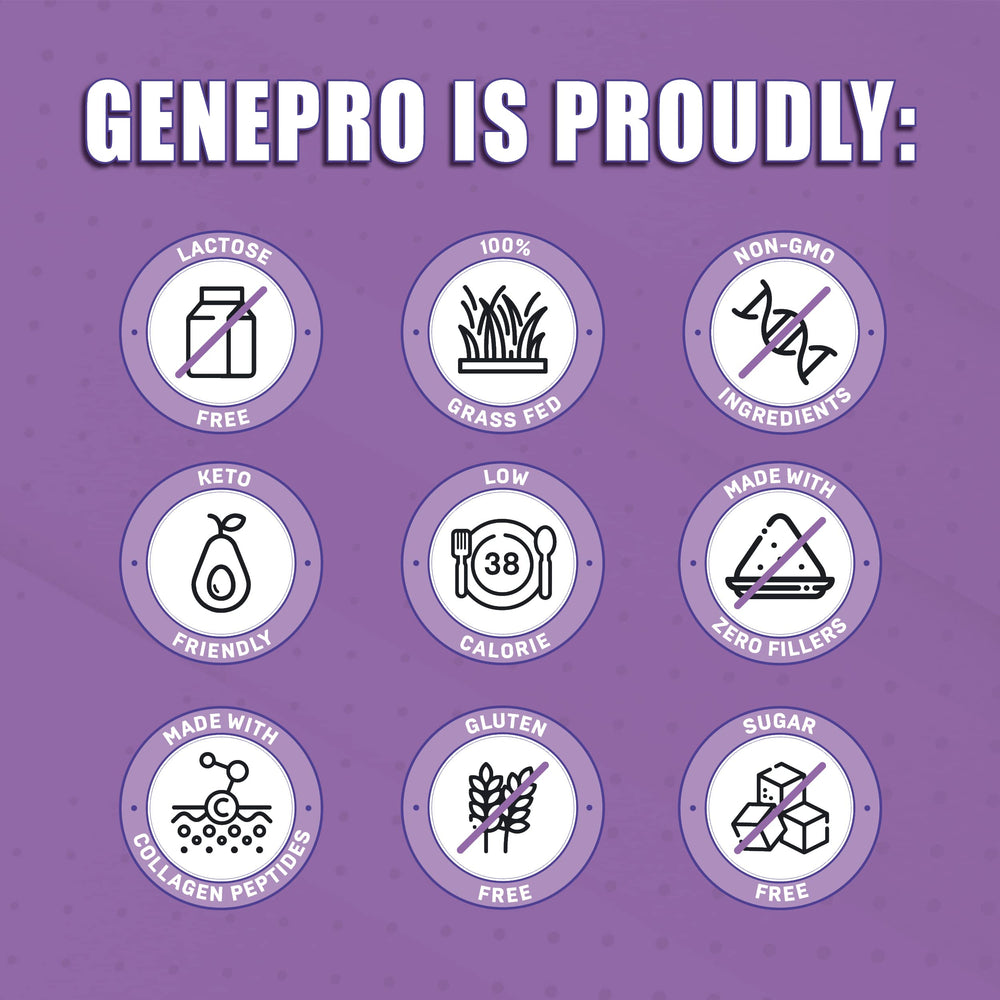 GENEPRO GEN. 3 collagen peptides close-up for skin and nails support