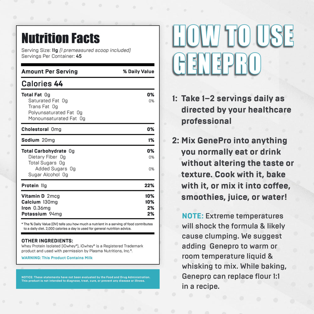GENEPRO GEN. 3 unflavored protein powder bottle with serving suggestions on back.