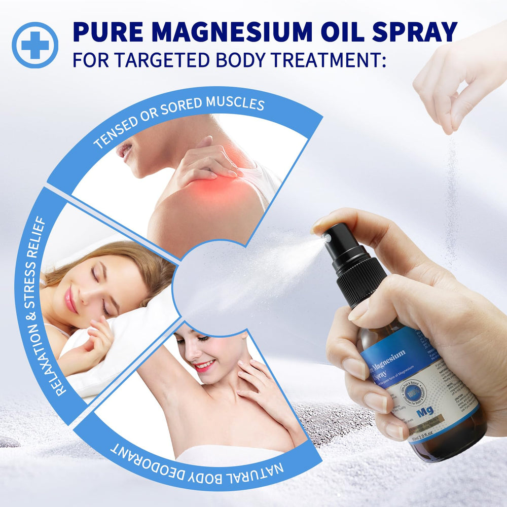 Generic 2oz magnesium oil spray liquid close-up showing the product.