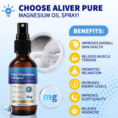 Generic 2oz magnesium oil spray underarm application for daily routine.
