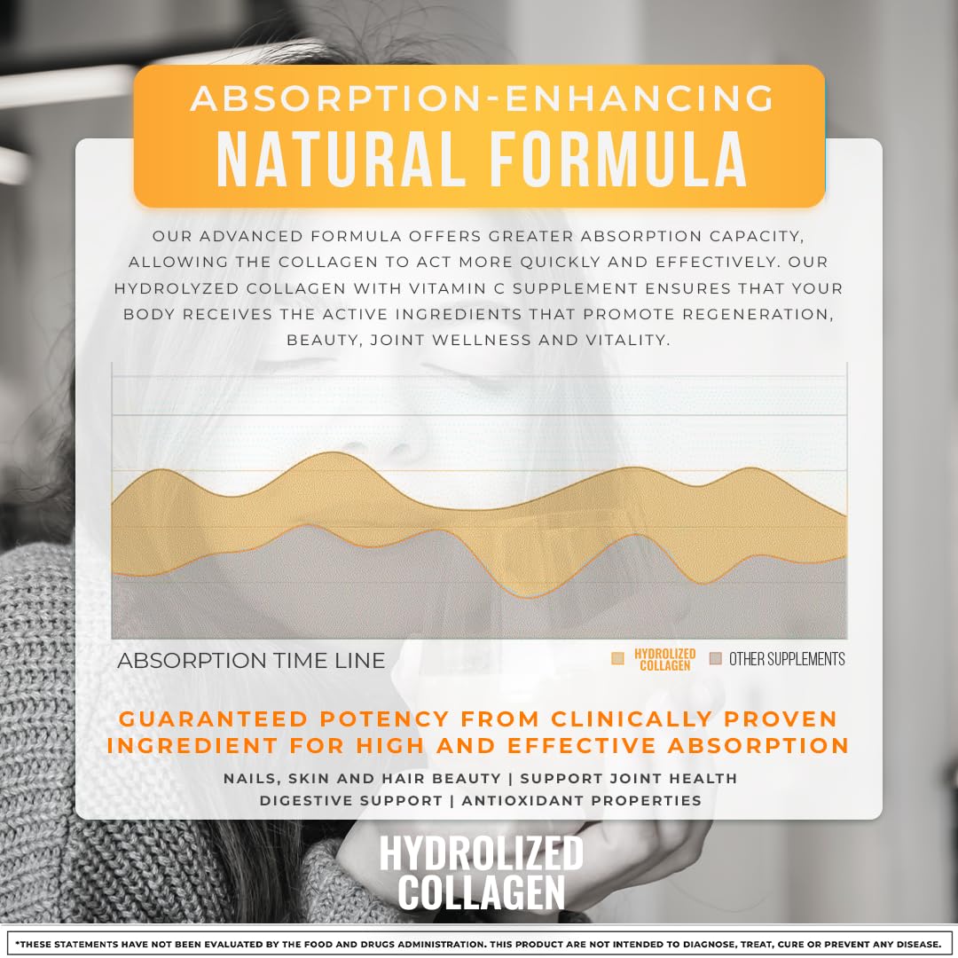 Generic Aura ingredients icons featuring vitamin C and hyaluronic acid for skin hydration.