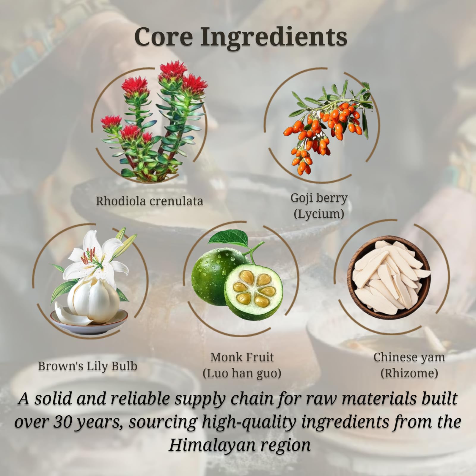 Generic CheezhengHimalaya herbal ingredients for wellness display