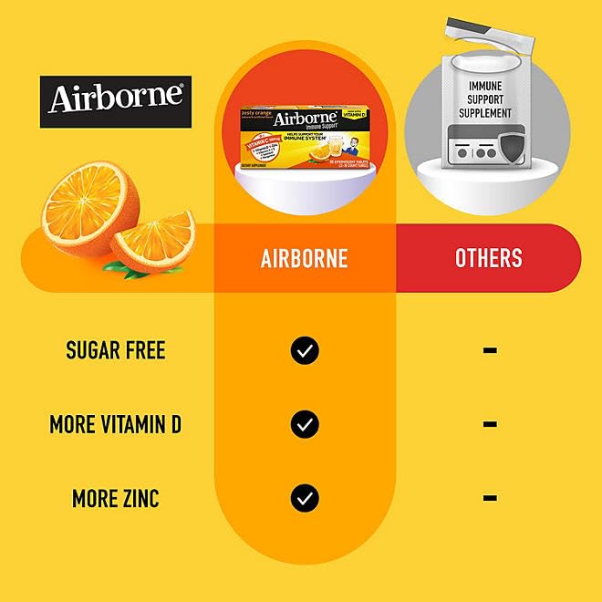 Flavor labels show zesty orange and very berry options for variety