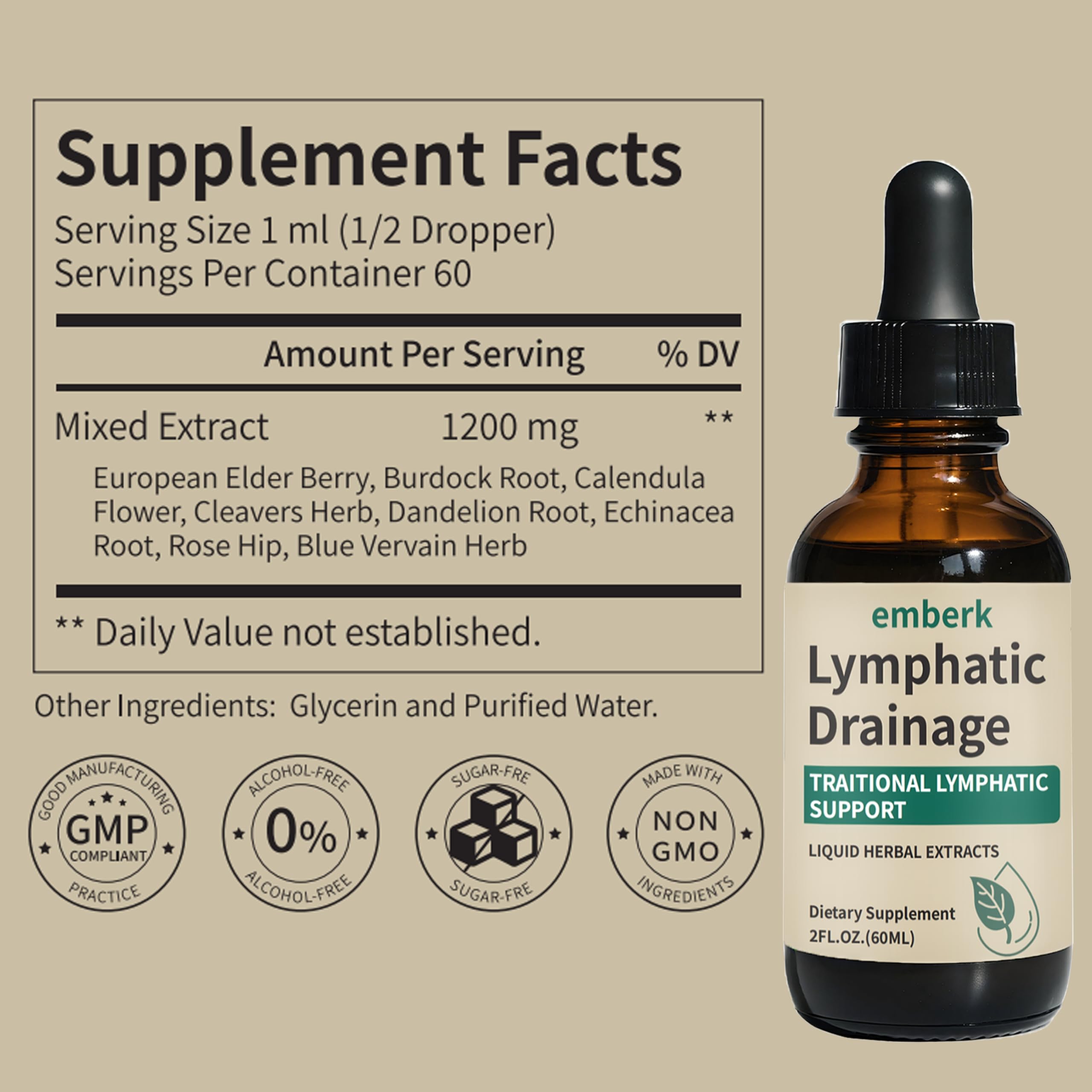 Generic Lymphatic Drainage Drops bottle pour showing easy daily dosing for wellness