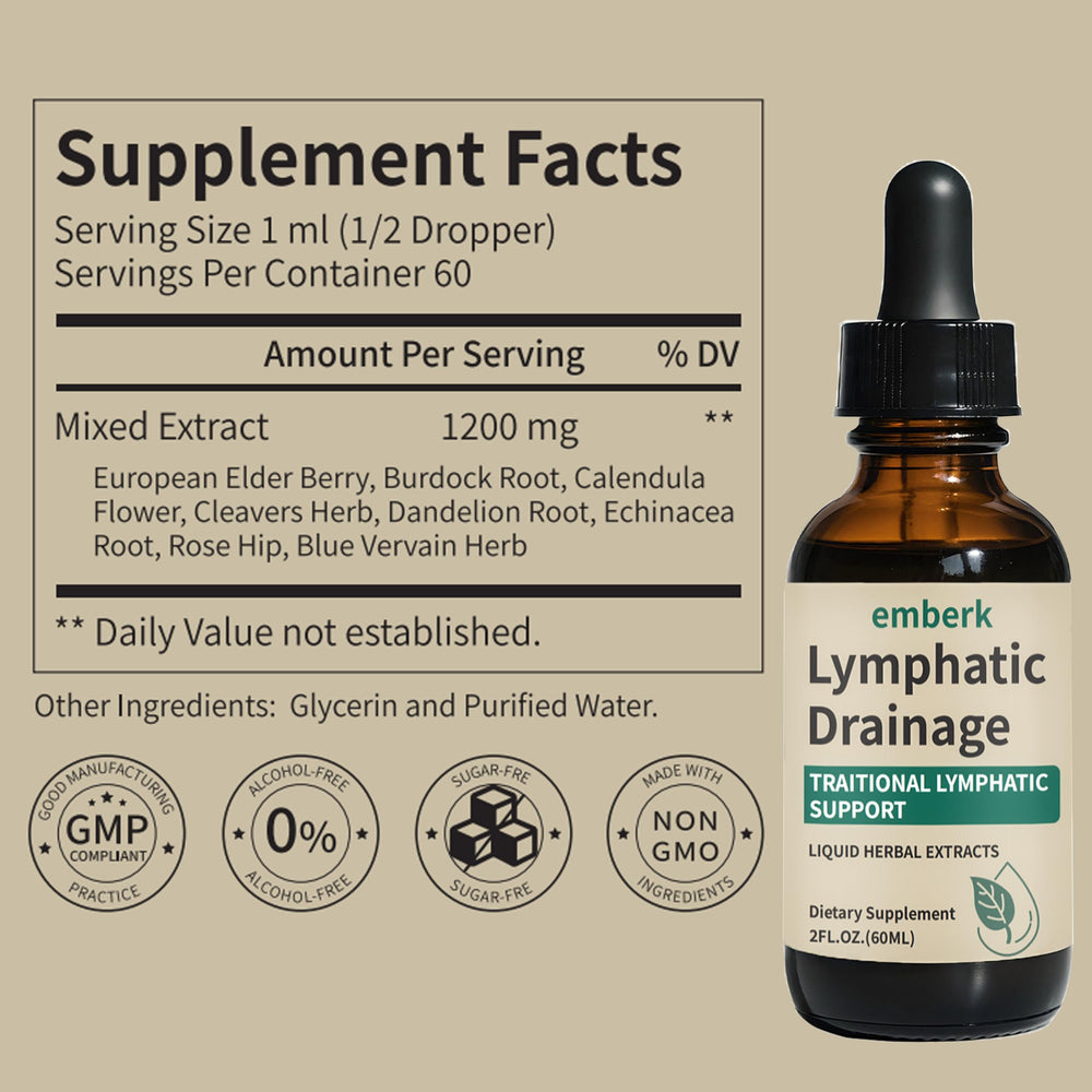 Generic Lymphatic Drainage Drops bottle pour showing easy daily dosing for wellness