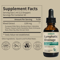 Generic Lymphatic Drainage Drops bottle pour showing easy daily dosing for wellness