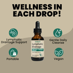 Generic Lymphatic Drainage Drops dropper ready for a quick daily dose