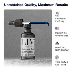 Generic Methylene Blue dropper pour highlights precise dosing for daily use.