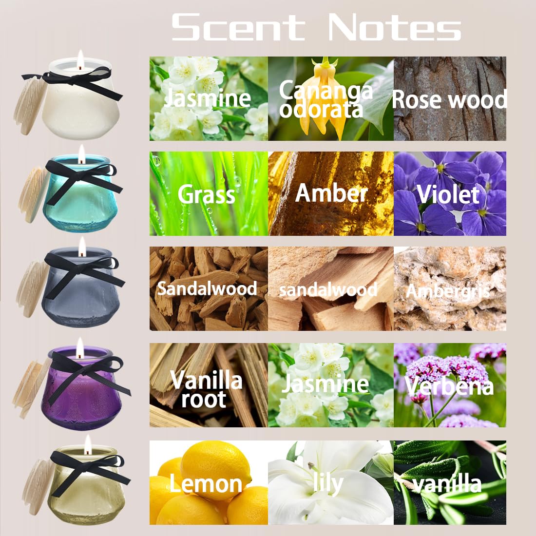 Generic Poison candle blends vanilla and jasmine for warm ambiance.