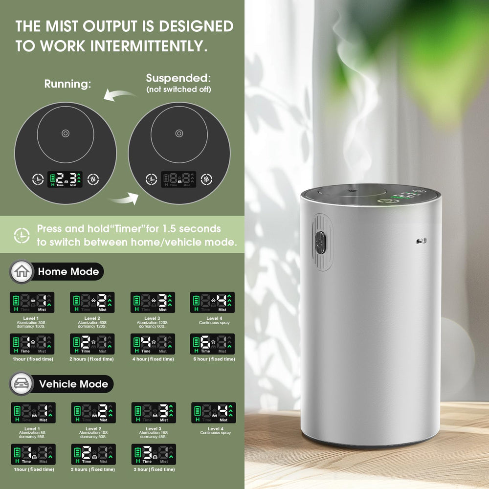 Generic Waterless Diffuser auto shut-off feature enhances safety and quiet operation.