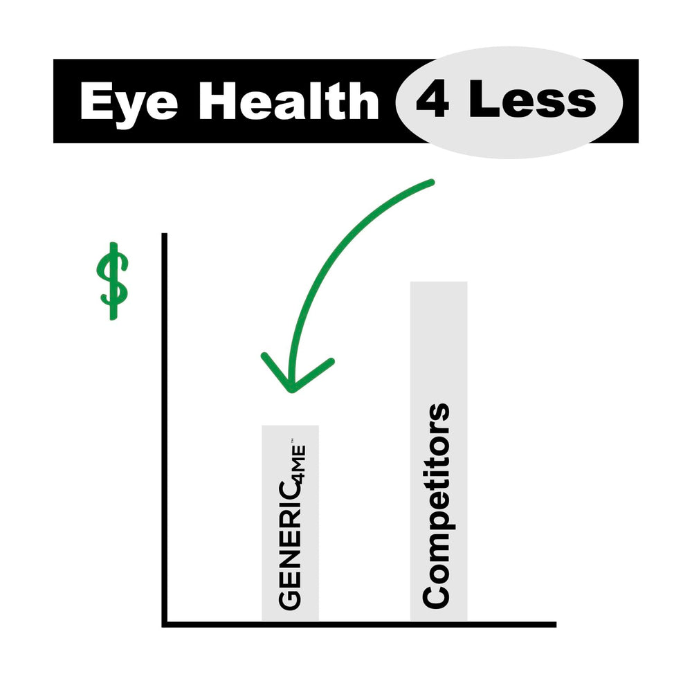 Generic4ME AREDS2 softgels label closeup highlights essential nutrients for eye health.