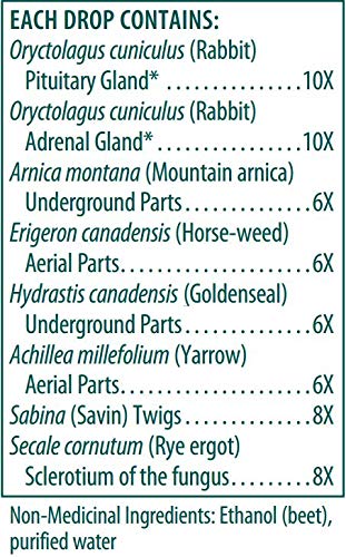 Genestra Brands HPTP liquid drops highlight easy, flexible dosing.