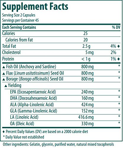 Genestra Brands Multi EFA bottle on desk ready for routine supplementation.