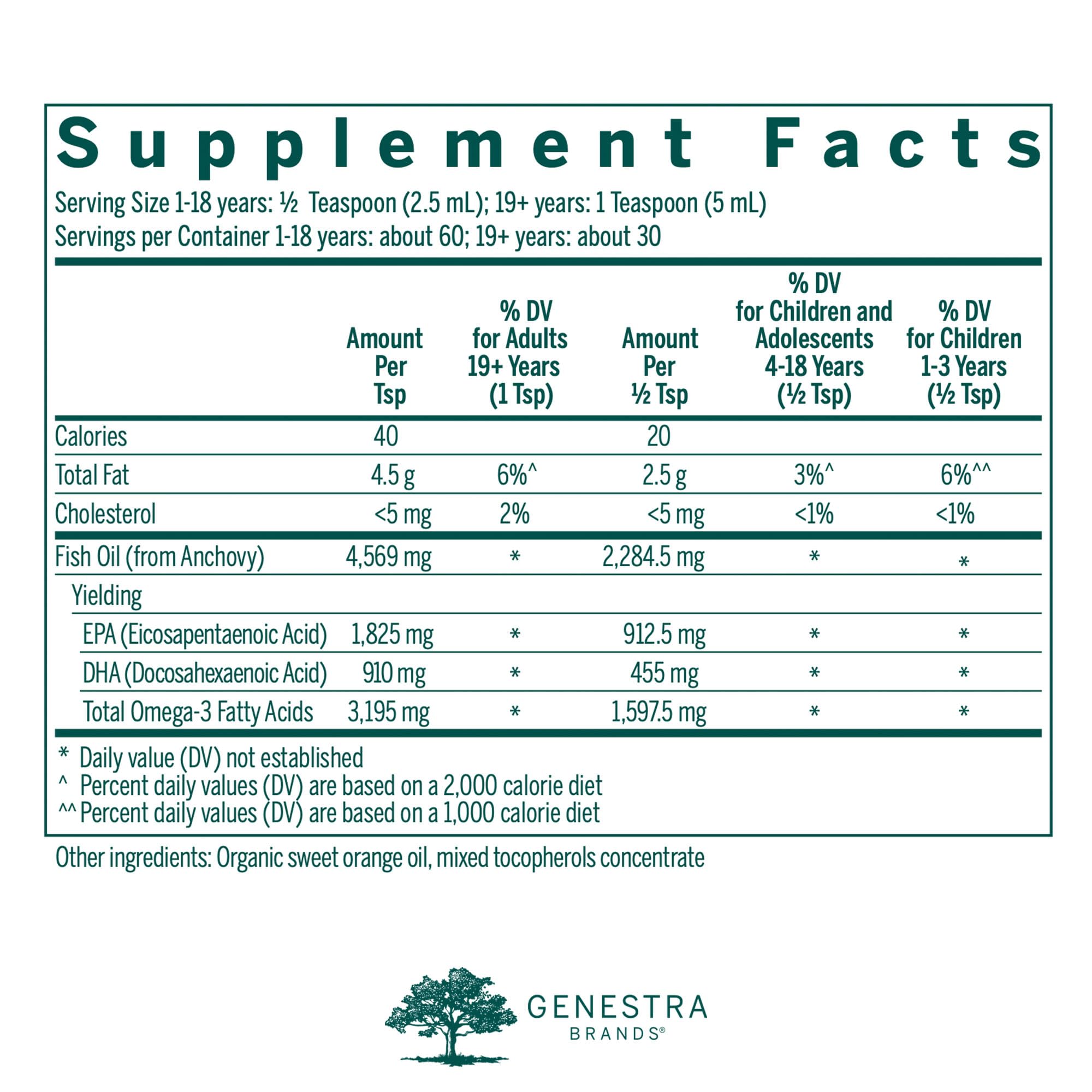 Genestra Brands Omega EFA Liquid close-up dropper shows concentrated EPA and DHA for balanced omega intake
