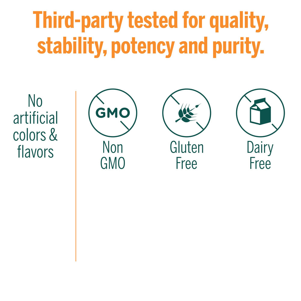 Genestra Brands quality seal indicating trusted professional-grade nutraceuticals.