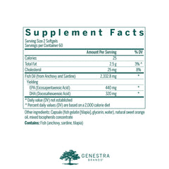 Genestra Super EFA softgels close-up for easy daily intake