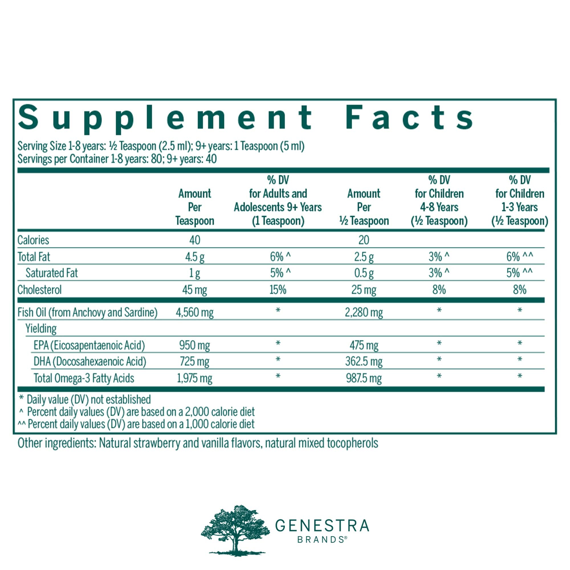 Genestra Brands Super EFA Liquid label closeup highlights the strawberry flavor