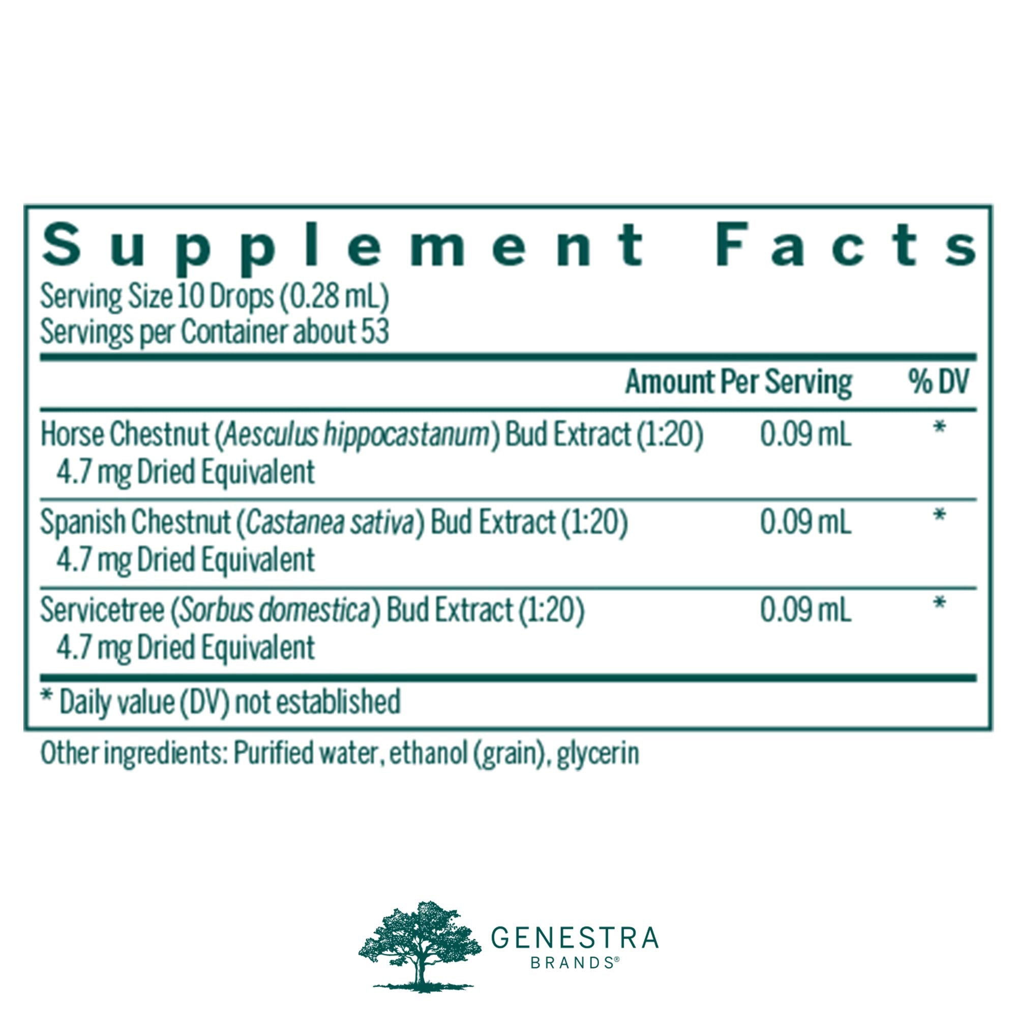 Genestra Cir-gen bottle with Spanish chestnut imagery highlighting antioxidant context.