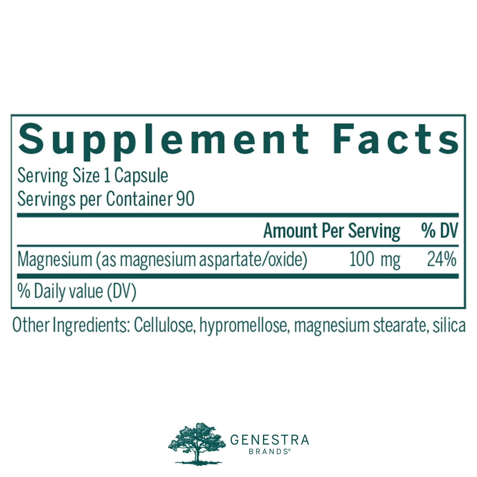 Genestra Magnesium Aspartate capsules shown for everyday metabolism support.