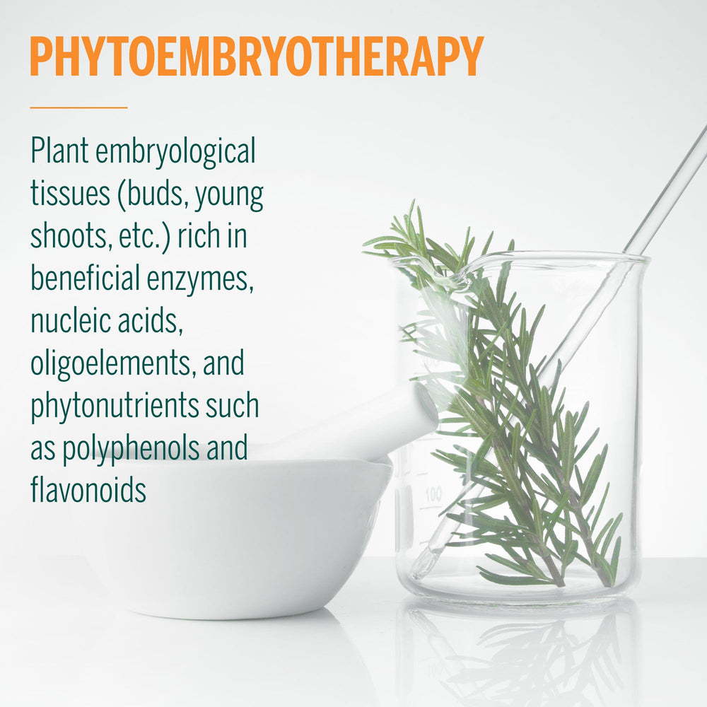 Genestra Ocu-gen graphic highlights polyphenols and flavonoids in the formula