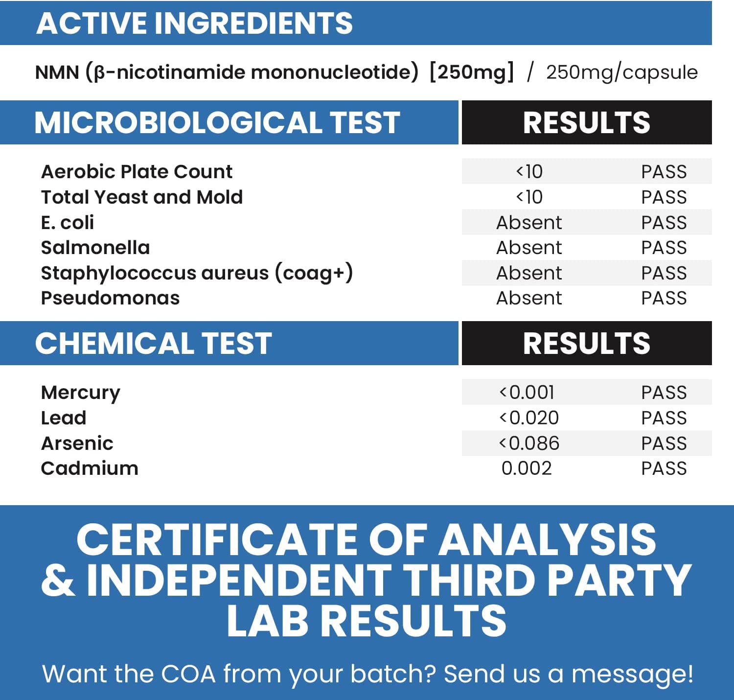 Genex Formulas NMN 500mg capsules inside highlight easy daily dosing