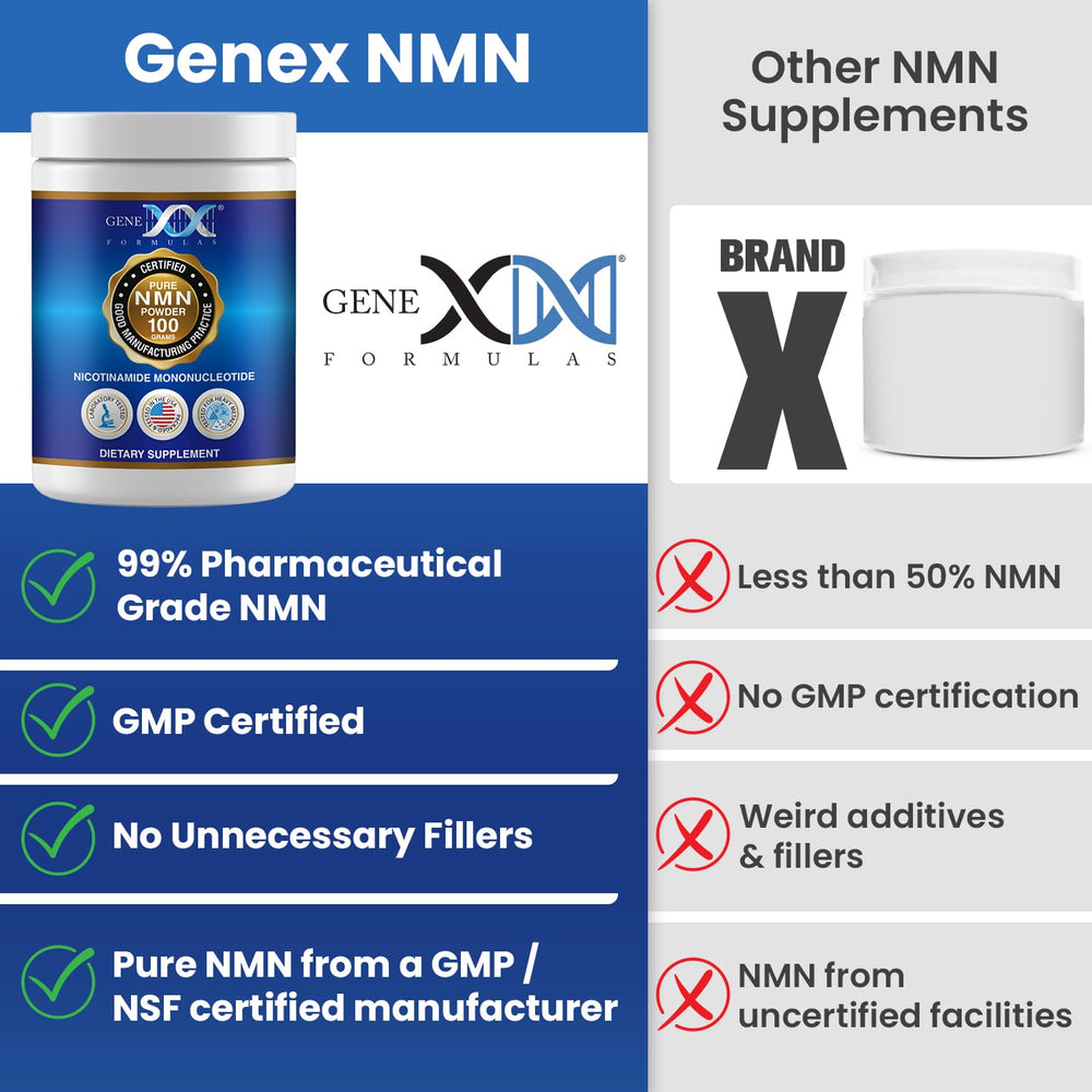 Genex Formulas NMN Powder packaging notes for COA and batch traceability.