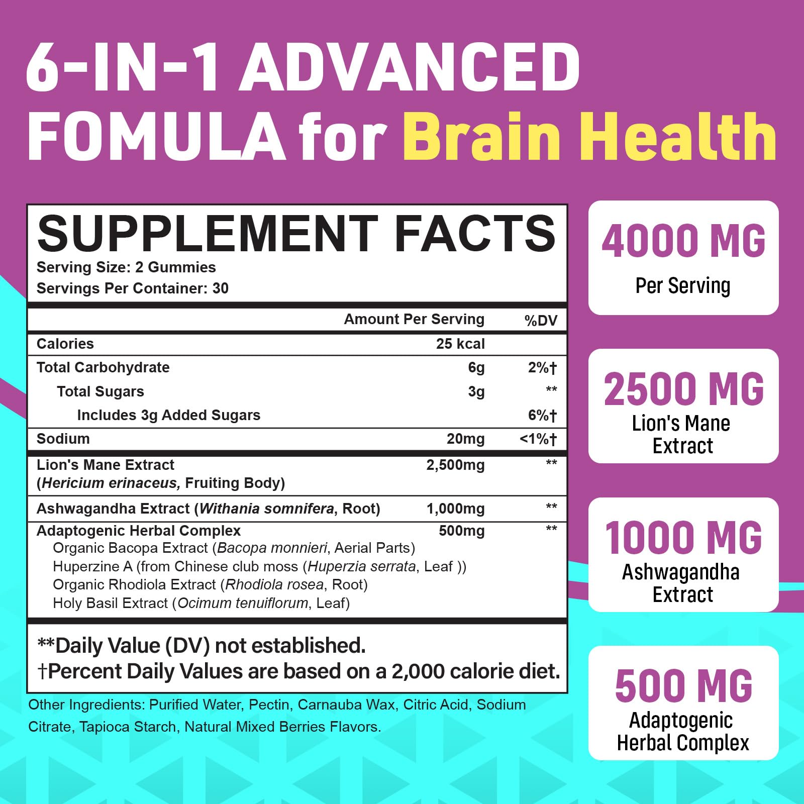 GENFOJAS Ashwagandha Lions Mane gummies bottle side label highlighting berry flavor and vegan formula.